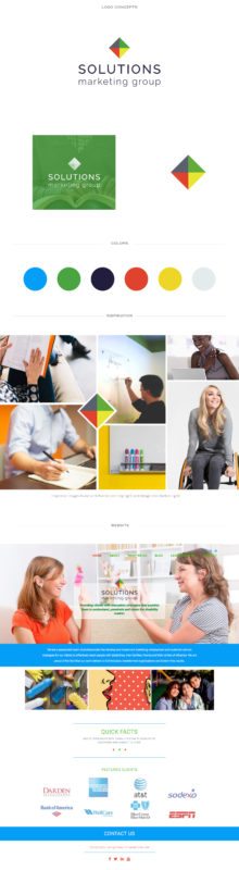 Brand Identity Design for Solutions Marketing Group | Doodle Dog