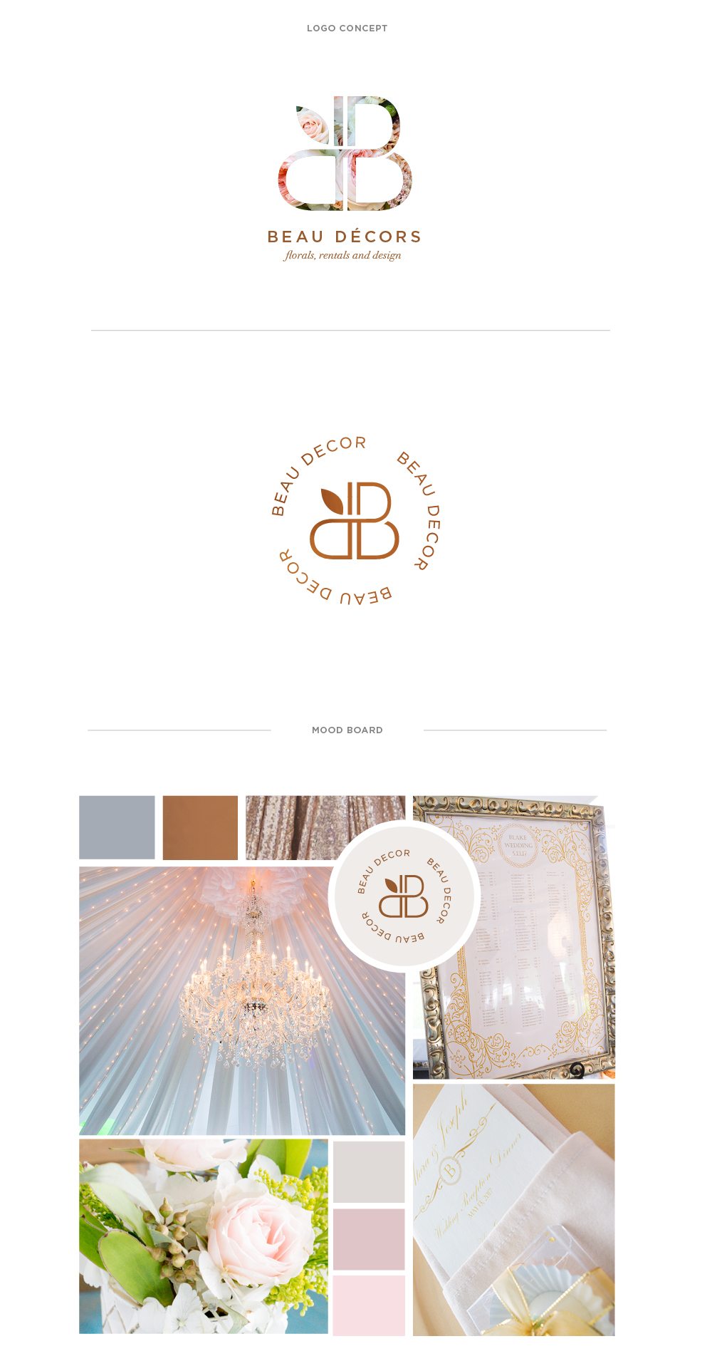 Beau Decor Brand Launch