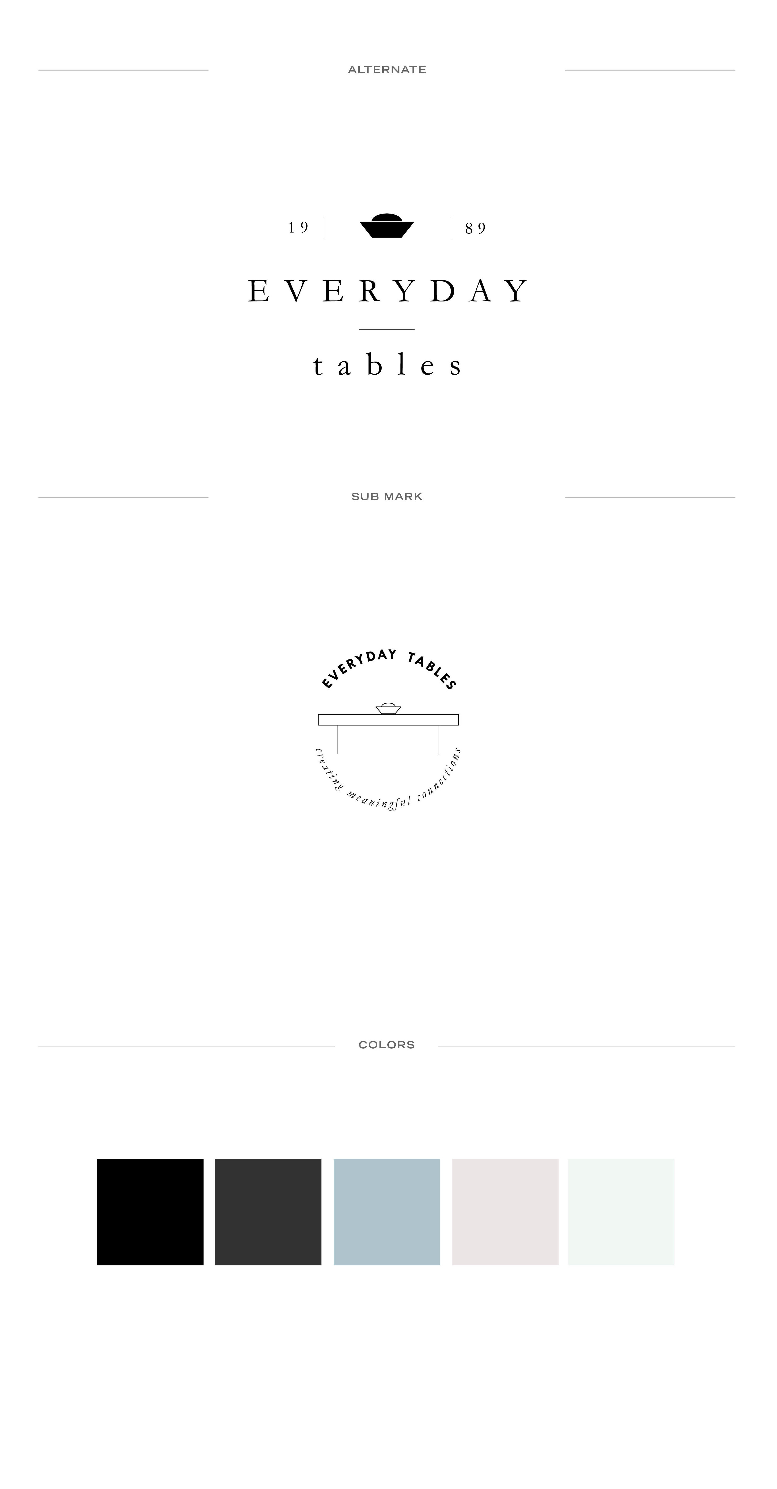 branding design agency, brandboard, logo design